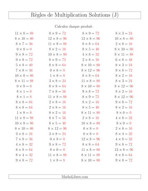 Règles de Multiplication -- Règles de 8 × 0-12 (J) page 2