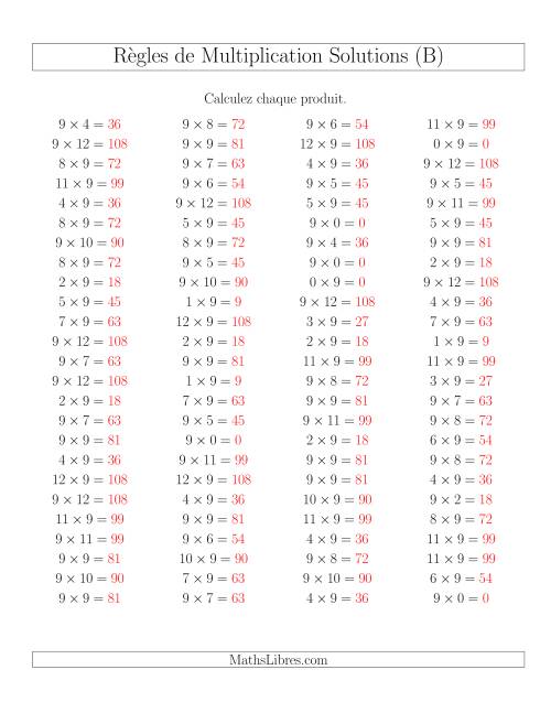 Règles de Multiplication -- Règles de 9 × 0-12 (B) page 2