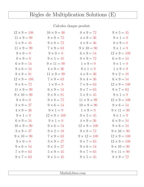 Règles de Multiplication -- Règles de 9 × 0-12 (E) page 2