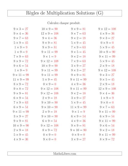 Règles de Multiplication -- Règles de 9 × 0-12 (G) page 2