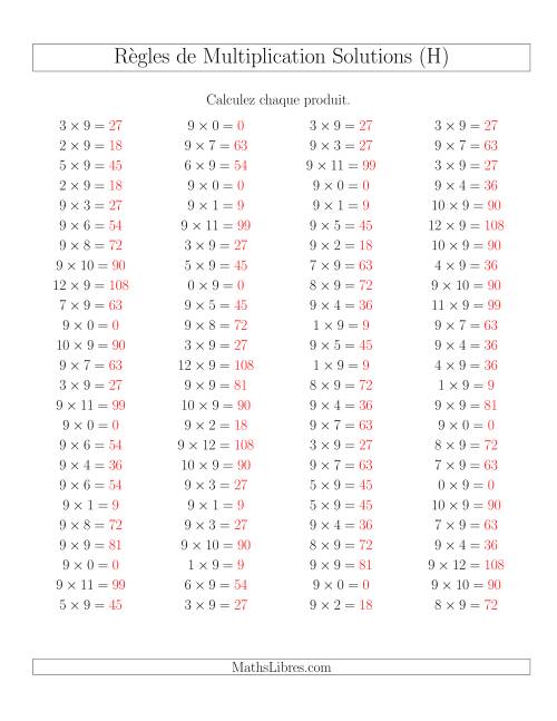 Règles de Multiplication -- Règles de 9 × 0-12 (H) page 2