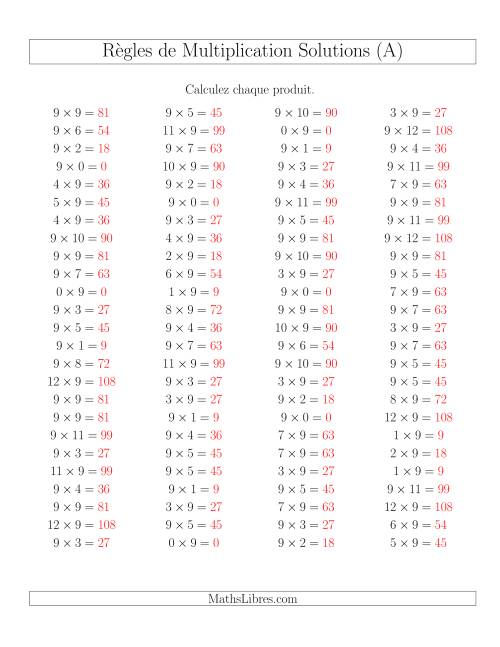 Règles de Multiplication -- Règles de 9 × 0-12 (Tout) page 2