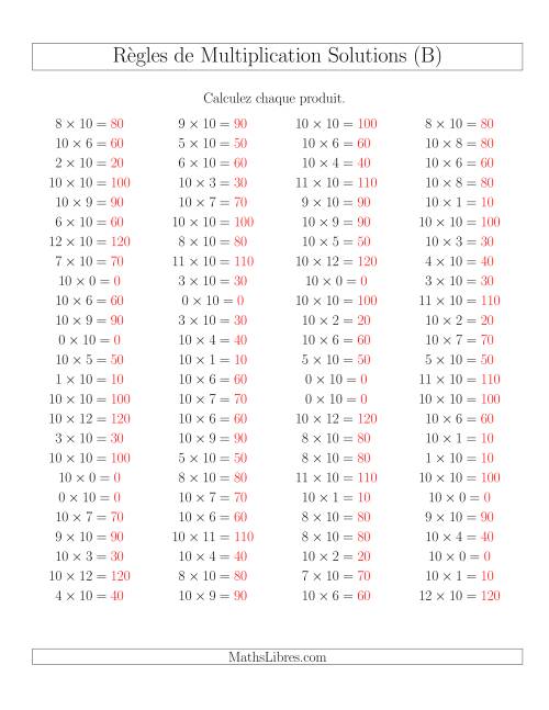 Règles de Multiplication -- Règles de 10 × 0-12 (B) page 2