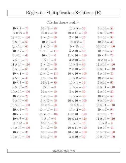 Règles de Multiplication -- Règles de 10 × 0-12 (E) page 2