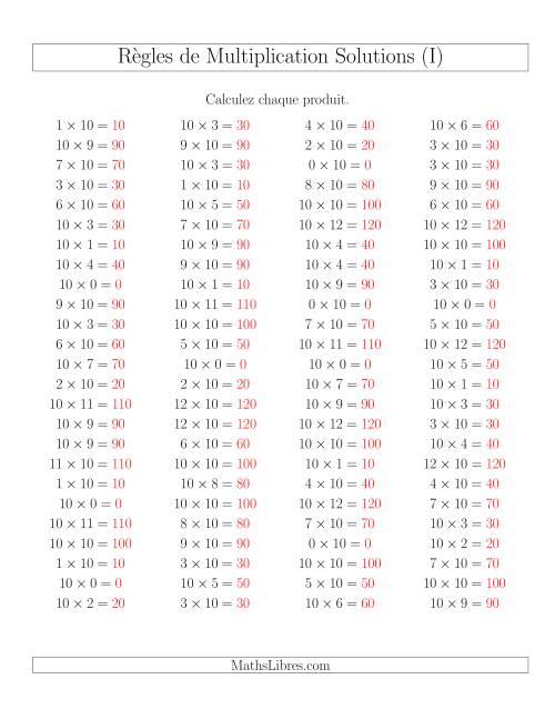 Règles de Multiplication -- Règles de 10 × 0-12 (I) page 2