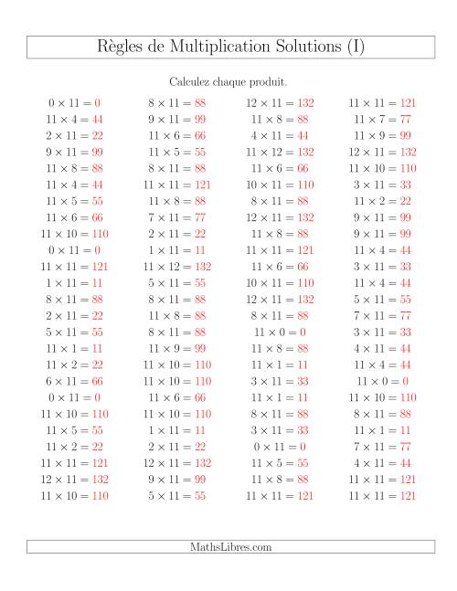 Règles de Multiplication -- Règles de 11 × 0-12 (I) page 2