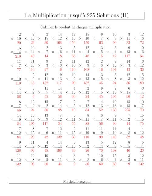 Règles de Multiplication Jusqu'à 225 (H) page 2