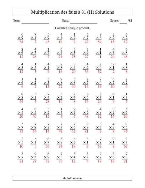 Multiplication des faits à 81 (81 Questions) (Pas de zéros) (H) page 2