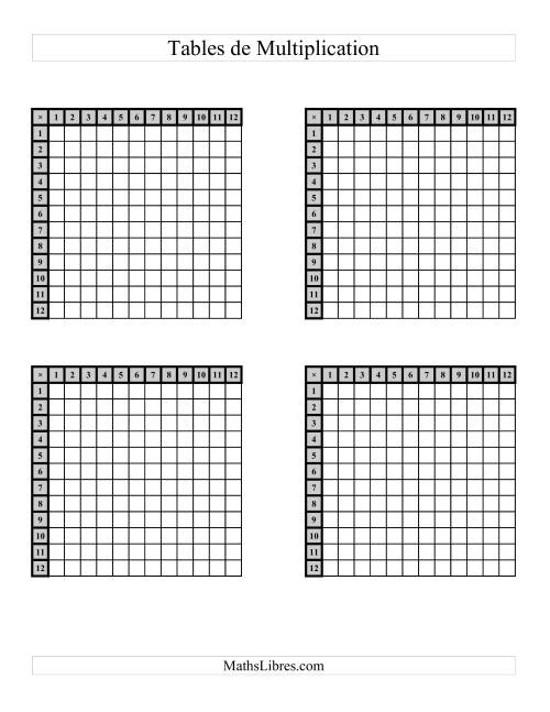 Tables de Multiplication (Plusieurs par page) -- Jusqu'à 144 (D) page 2