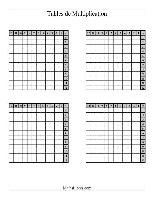 Tables de Multiplication (Plusieurs par page) (Main gauche) -- Jusqu'à 144 (D) page 2
