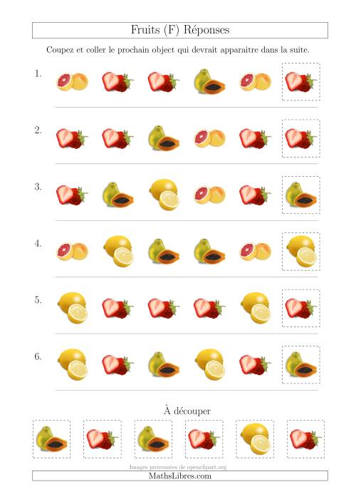 Patrons des Fruits avec Une Seule Particularité (Forme) (F) page 2