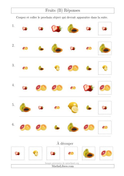 Patrons des Fruits avec Deux Particularités (Forme et Taille) (B) page 2