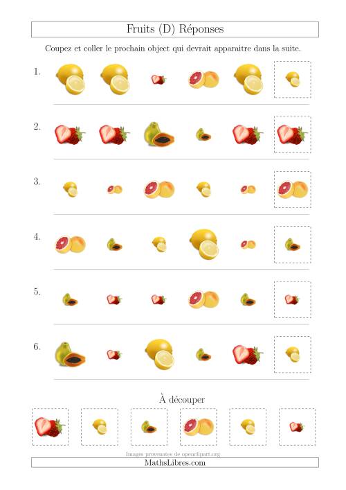 Patrons des Fruits avec Deux Particularités (Forme et Taille) (D) page 2