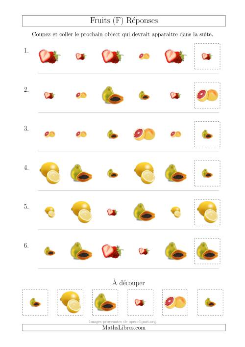 Patrons des Fruits avec Deux Particularités (Forme et Taille) (F) page 2