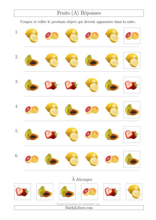 Patrons des Fruits avec Une Seule Particularité (Forme) (Tout) page 2