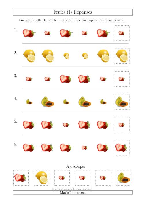 Patrons des Fruits avec Une Seule Particularité (Taille) (I) page 2
