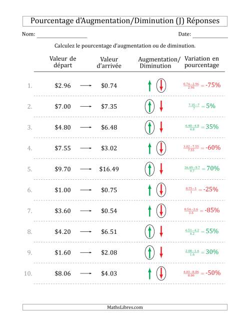 Calcul d'un Pourcentage d'Augmentation/Diminution avec des Montants Décimaux en Dollars avec des Intervales de 5 Pour Cent (J) page 2