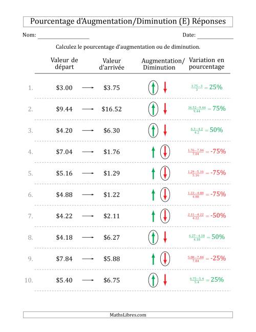Calcul d'un Pourcentage d'Augmentation/Diminution avec des Montants Décimaux en Dollars avec des Intervales de 25 Pour Cent (E) page 2