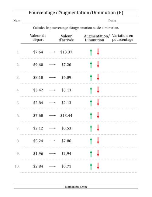 Calcul d'un Pourcentage d'Augmentation/Diminution avec des Montants Décimaux en Dollars avec des Intervales de 25 Pour Cent (F)
