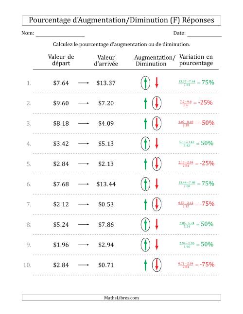 Calcul d'un Pourcentage d'Augmentation/Diminution avec des Montants Décimaux en Dollars avec des Intervales de 25 Pour Cent (F) page 2