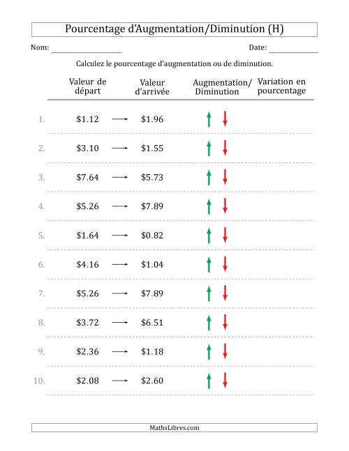 Calcul d'un Pourcentage d'Augmentation/Diminution avec des Montants Décimaux en Dollars avec des Intervales de 25 Pour Cent (H)