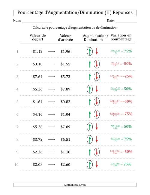 Calcul d'un Pourcentage d'Augmentation/Diminution avec des Montants Décimaux en Dollars avec des Intervales de 25 Pour Cent (H) page 2