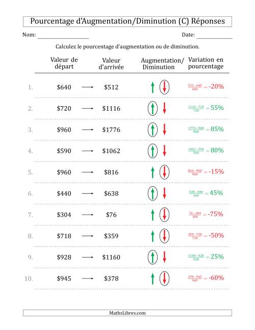 Calcul d'un Pourcentage d'Augmentation/Diminution avec des Montants en Dollars avec des Intervales de 5 Pour Cent (C) page 2