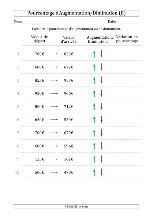 Calcul d'un Pourcentage d'Augmentation/Diminution avec des Montants en Euros avec des Intervales de 1 Pour Cent (Format Euro) (B)