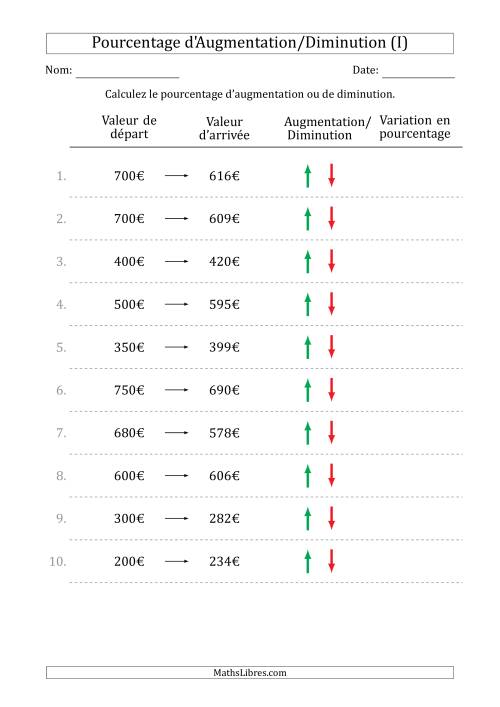 Calcul d'un Pourcentage d'Augmentation/Diminution avec des Montants en Euros avec des Intervales de 1 Pour Cent (Format Euro) (I)