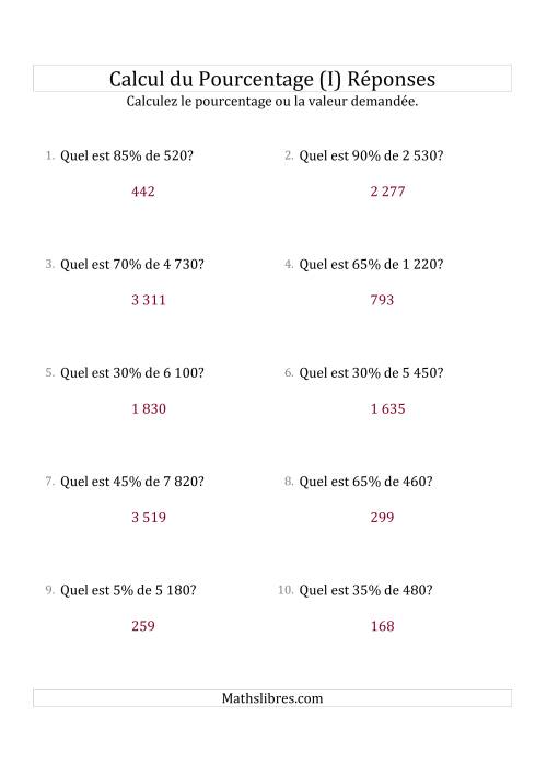 Calcul de la Valeur en Pourcentage des Nombres Entiers et des Pourcentages Multiples 5 (I) page 2