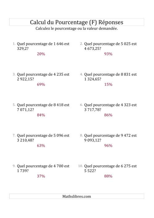 Calcul du Taux de Pourcentage des Nombres Décimaux et des Pourcentages Variant de 1 à 99 (F) page 2