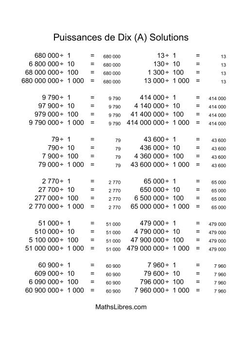 Nombres entiers divisés par puissances positives de dix (quotients entiers) (Tout) page 2