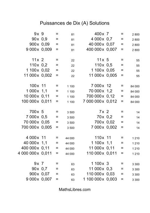 Nombres entiers multipliés par multiples de puissances négatives de dix (quotients entiers) (Tout) page 2