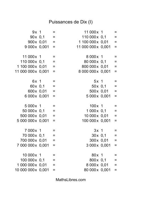 Nombres entiers multipliés par puissances négatives de dix (quotients entiers) (I)