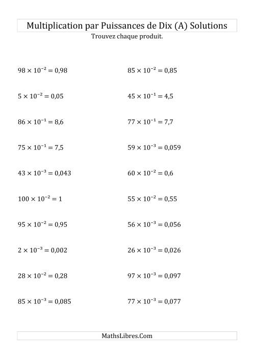 Multiplication de nombres entiers par puissances négatives (Tout) page 2