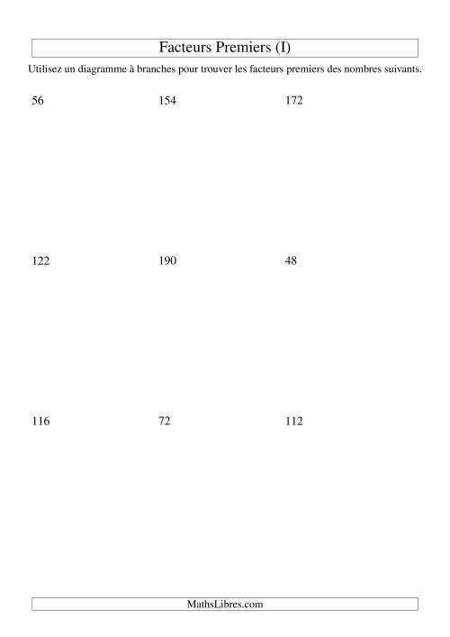 Arbre de décomposition de facteurs premiers (8 à 192) (I)