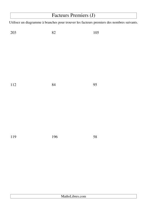 Arbre de décomposition de facteurs premiers (8 à 240) (J)