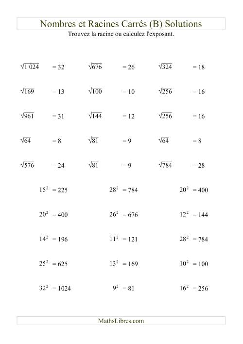 Nombres et racines carrés jusqu'à 32 au carré (B) page 2