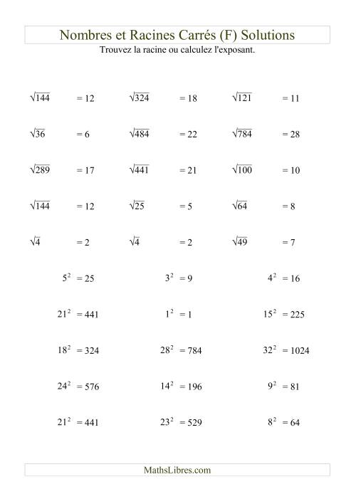 Nombres et racines carrés jusqu'à 32 au carré (F) page 2