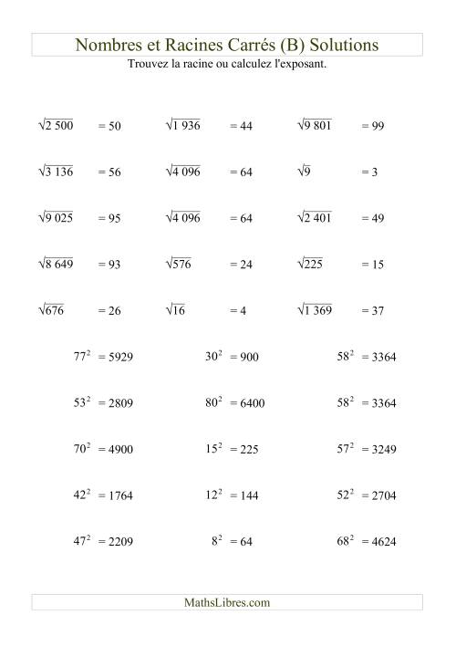 Nombres et racines carrés jusqu'à 99 au carré (B) page 2