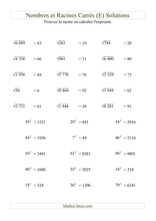 Nombres et racines carrés jusqu'à 99 au carré (E) page 2