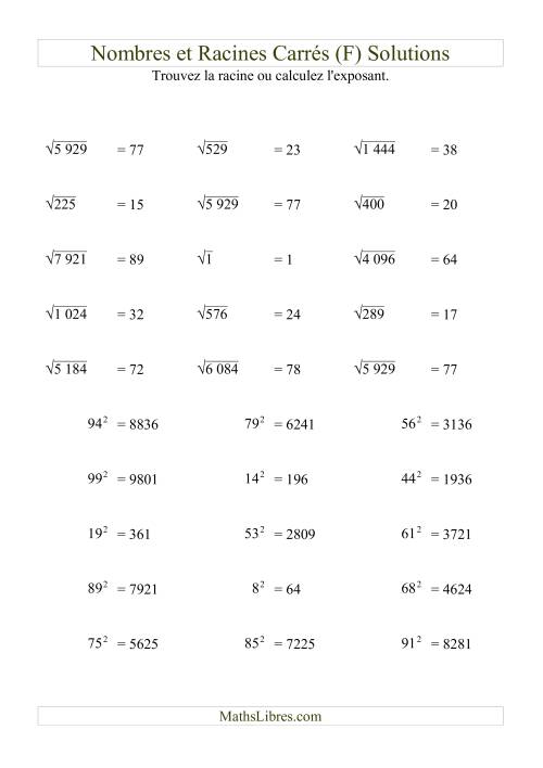 Nombres et racines carrés jusqu'à 99 au carré (F) page 2