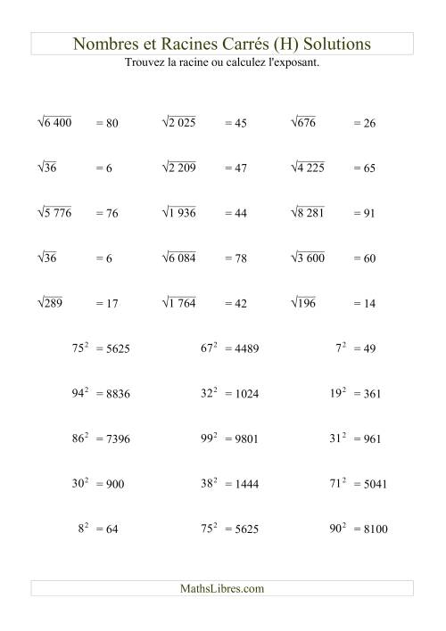 Nombres et racines carrés jusqu'à 99 au carré (H) page 2