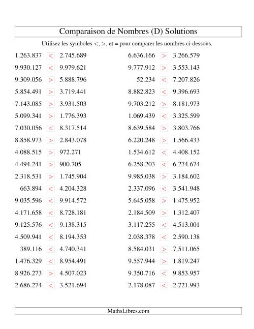 Comparaisons des chiffres jusqu'à 10.000.000 (version EU) (D) page 2