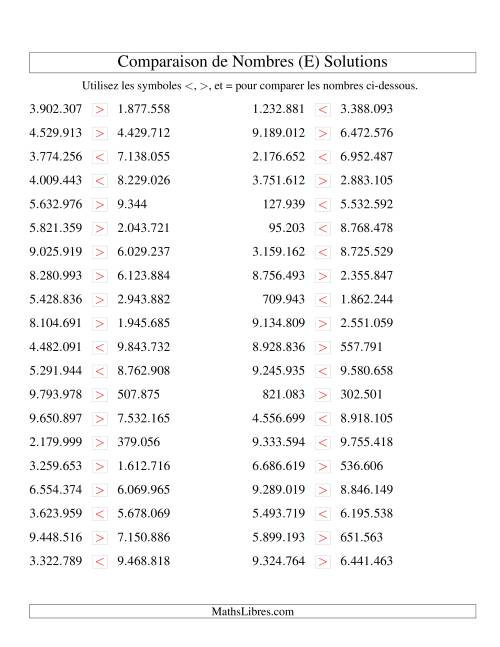 Comparaisons des chiffres jusqu'à 10.000.000 (version EU) (E) page 2