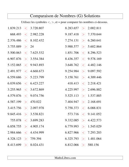 Comparaisons des chiffres jusqu'à 10.000.000 (version EU) (G) page 2