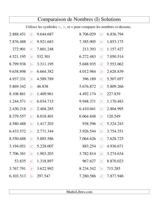 Comparaisons des chiffres jusqu'à 10.000.000 (version EU) (I) page 2