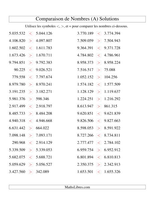 Comparaisons des chiffres jusqu'à 10.000.000 rapprochés (version EU) (A) page 2