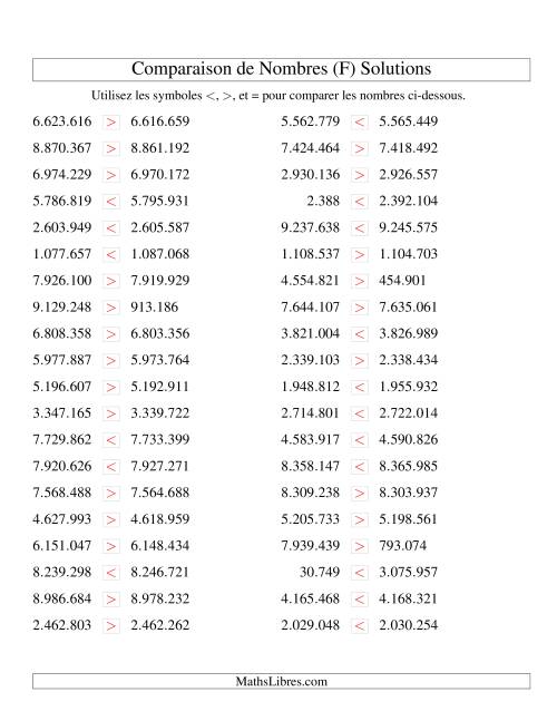 Comparaisons des chiffres jusqu'à 10.000.000 rapprochés (version EU) (F) page 2