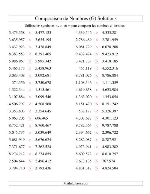 Comparaisons des chiffres jusqu'à 10.000.000 rapprochés (version EU) (G) page 2